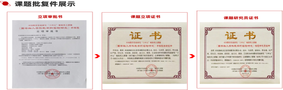 《好孩子学习成长五步法》结题报告 《好孩子学习成长五步法》结题报告